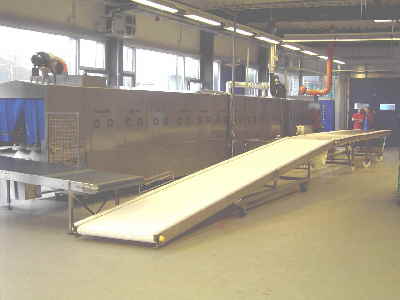 Anlage